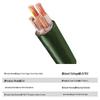 Huiyao Haiyu 5-Core Copper Emergency Power Cable
