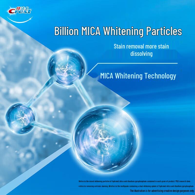 Crest 3D White Зубная паста с микроуглем