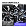 PBMN1 For Skoda 4PCS 56mm Car Wheel Tire Hub Center Sticker Badge Accessories Octavia A5 A7 RS Fabia Superb Rapid Karoq