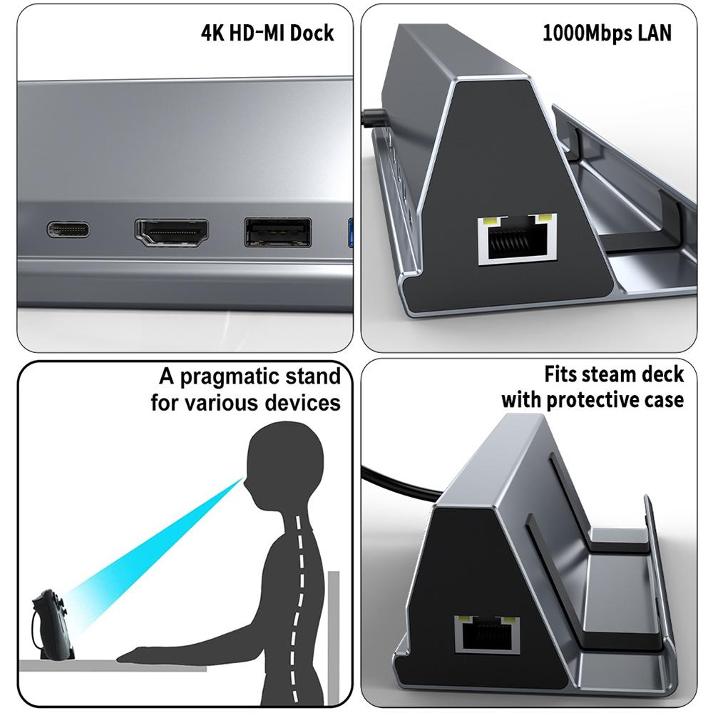 FX-2221 Док-станция 7-в-1 для Steam Deck Подставка для игровой консоли USB-хаб RJ45 + HD + 2xUSB3.0 + USB2.0 + Передача данных Type-C + Адаптер Type-C PD