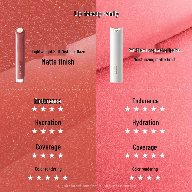 ZIRANGRAN Soft Mist Lip Glaze