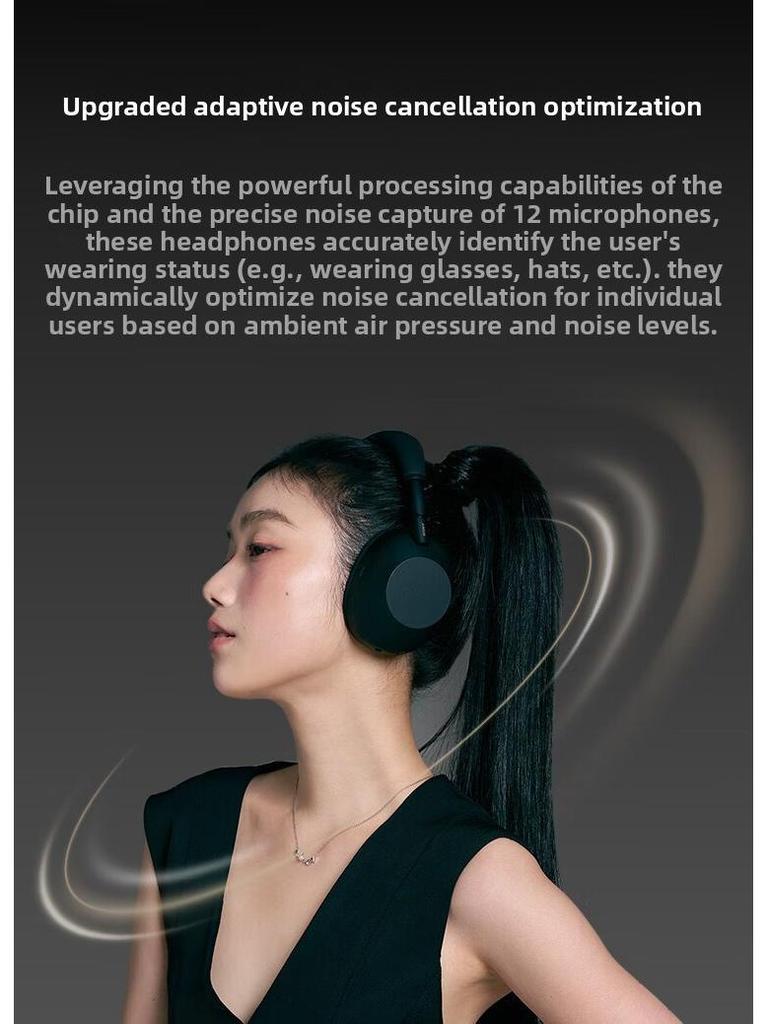 Премиальные беспроводные наушники с шумоподавлением Sony WH-1000XM6