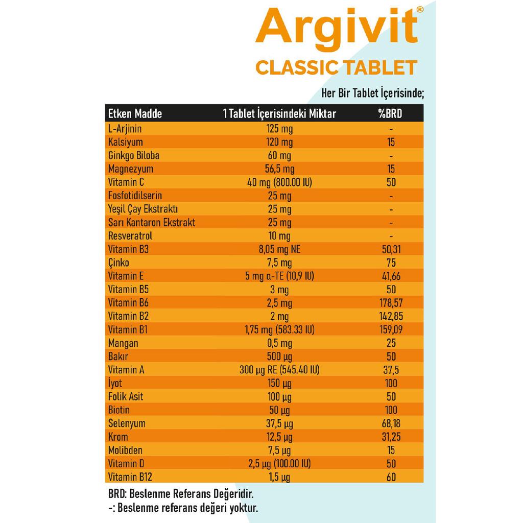 Classic L-arginine, Multivitamin, Multiminerral Tablet 30 Pieces
