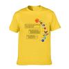 Cosmic Solar System Planets Print Hip Hop Top Short Sleeve Summer Street Casual Tee Clothing Loose Oversized T Shirt Cotton Tops