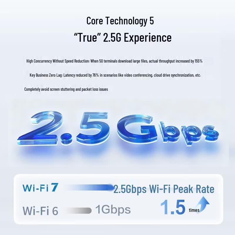 H3C BE5100CQ WiFi 7 2.5G Ceiling Access Point (CN version)