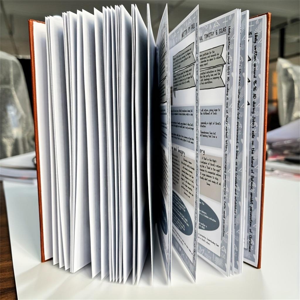 Bible Study Supplies Church Daily Devotional Journal Taking & Journaling Kit Based Religious Gifts For Men Women