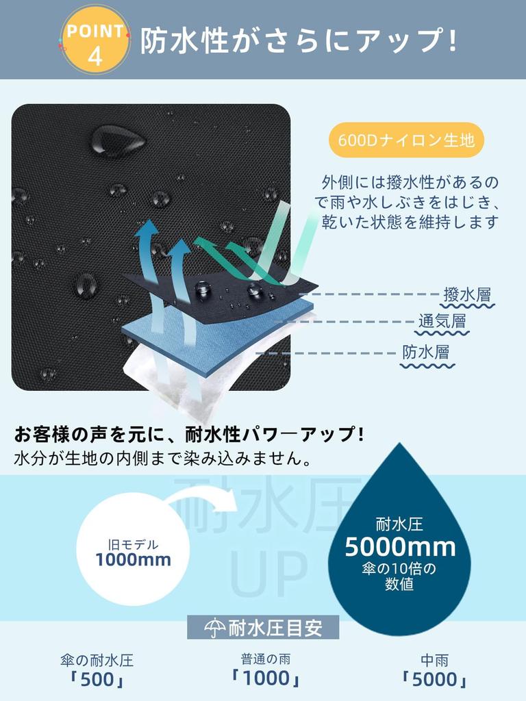 Велосипедный детский морской поезд передняя часть и 600D толстый и легкий в использовании и холодный дождевик Convida чехол, модернизация, нейлон, прочный, просторный, выключенный, защита,