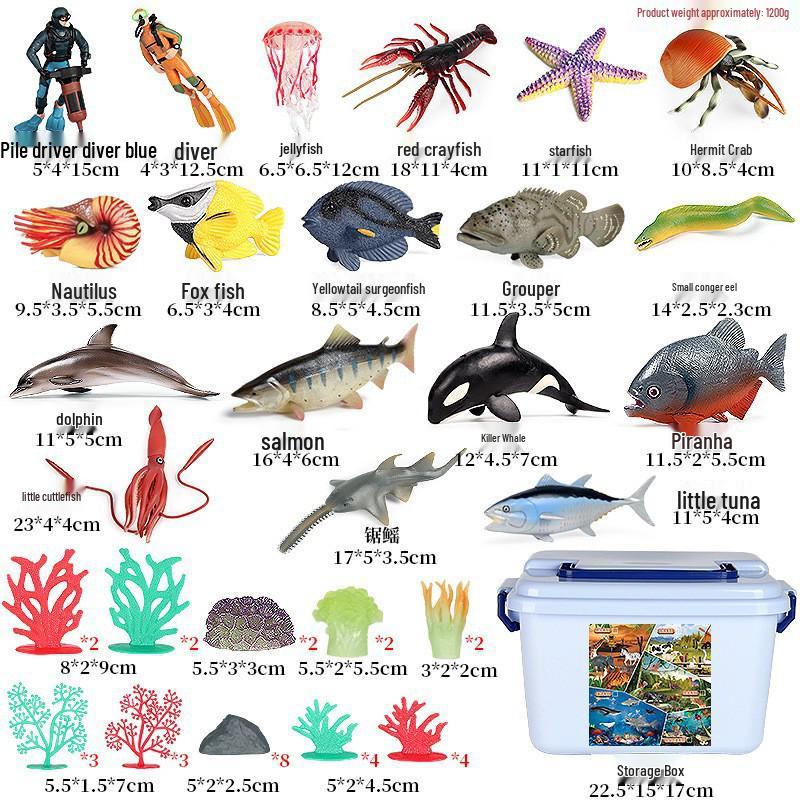 Набор моделей диких животных Арктики: Белый медведь и пингвин