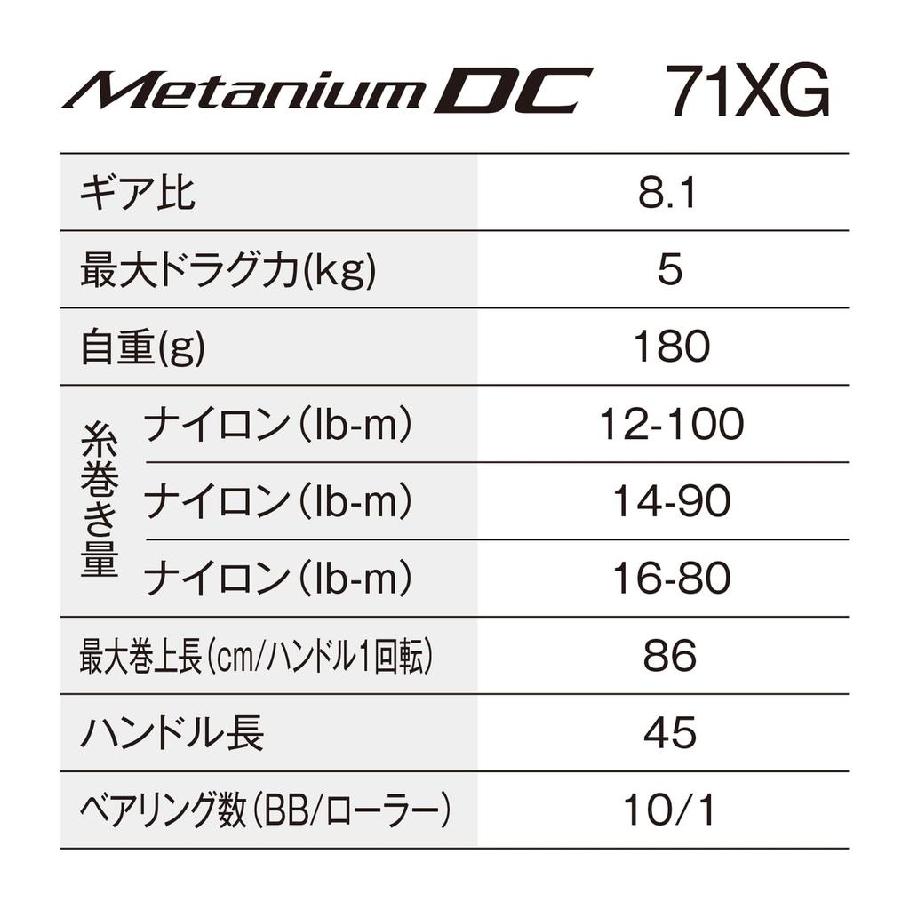 SHIMANO Катушка для приманки 24 Metanium DC 71XG (оставил)
