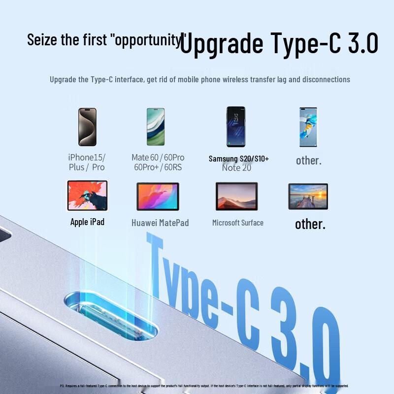 Ugreen 4-портовый USB 3.0 Type-C концентратор данных