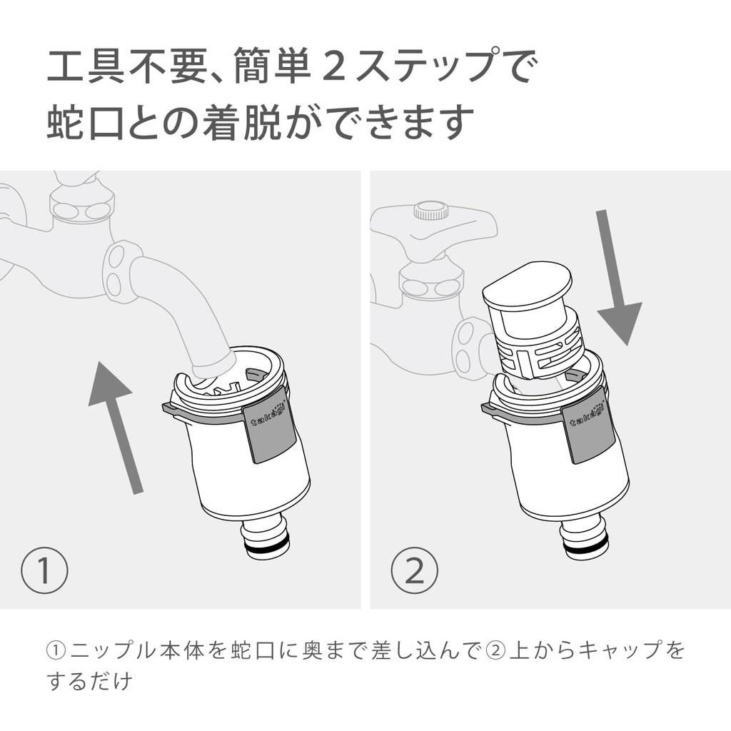 Takagi Hose Easy Connection Aurora NANO Neat RM715SK Reel, 15m, Lightweight, Storage,
