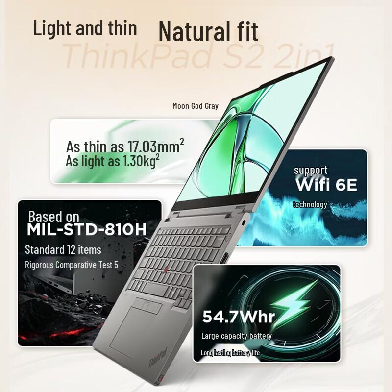 Lenovo ThinkPad S2 2-в-1 13,3-дюйма Ультра-Кор Бизнес-ноутбук (Китайская версия)