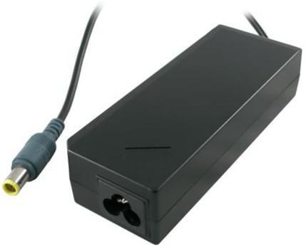 Original Lenovo 65W Power Adapter (92P1153)