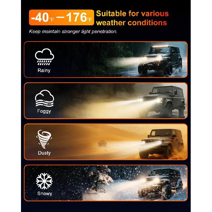 9007/HB5 Halogen Headlight Bulbs,12V 55W Standard Halogen,4000 Lumens,3800K,Headlight High and Low Beam,Automotive Headlight Bulbs,Head Light Bulbs