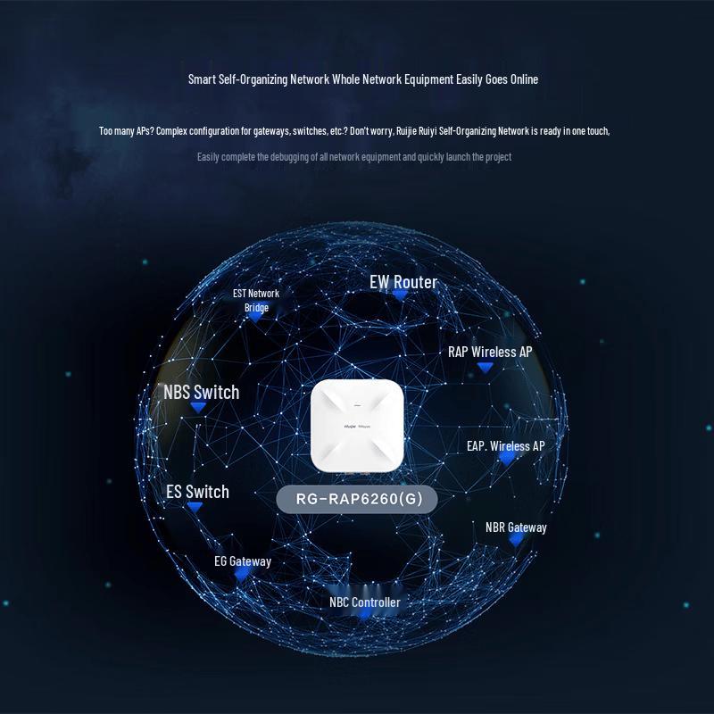 Ruijie RG-RAP6260(G) Outdoor WiFi 6 Wireless Access Point (CN version)