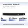 Huawei S1730S-L24PR-A 24-Port Gigabit POE Unmanaged Ethernet Switch
