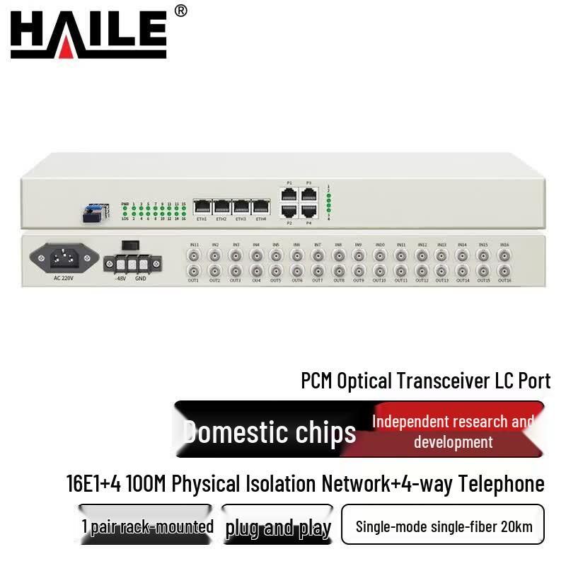 Интегрированный оптический мультиплексор Haile PCM для множества услуг
