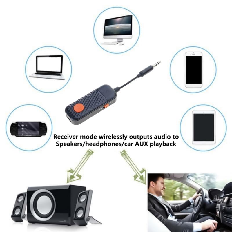 Портативный Bluetooth-совместимый 5.4 Аудиоадаптер для ТВ ПК Домашних колонок со звуком высокой четкости и светодиодными индикаторами