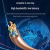 SAMZHE CAT6 SFTP Double Shielded Ethernet Cable