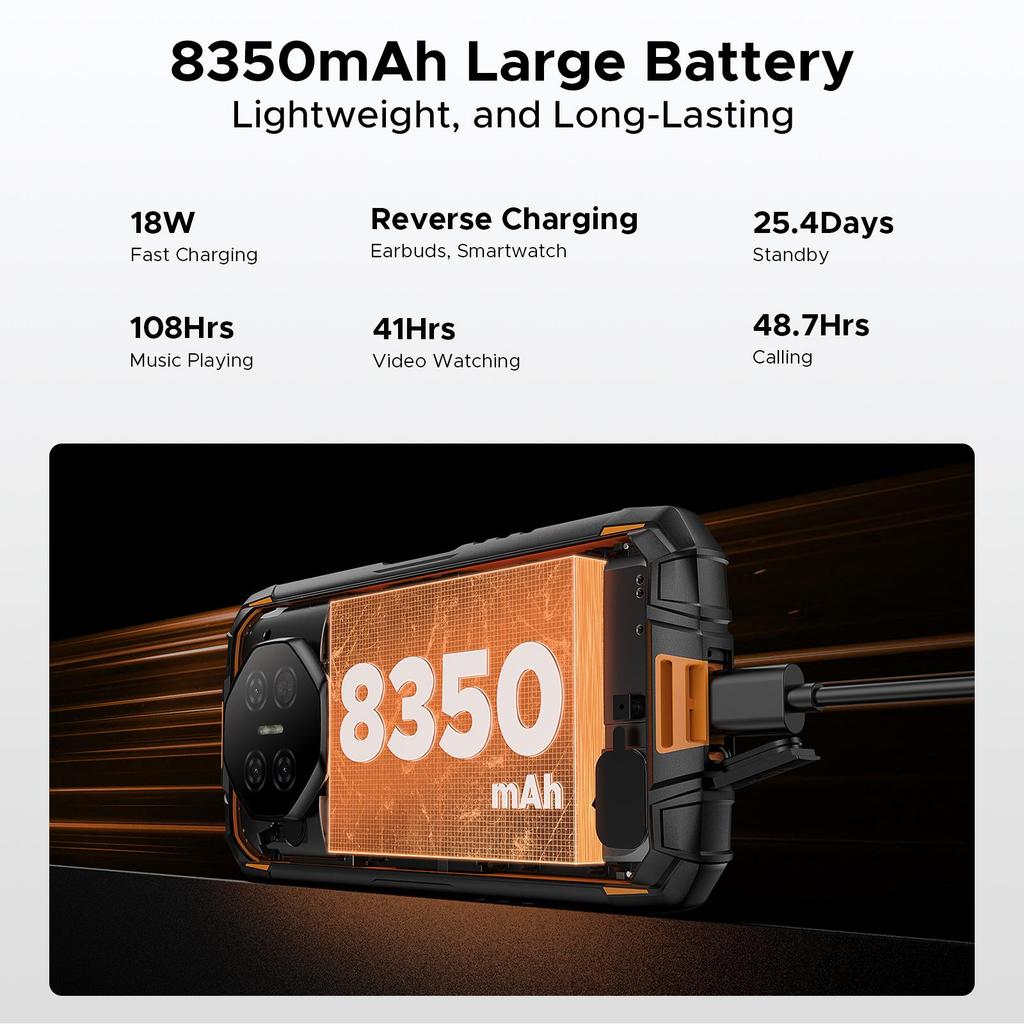 DOOGEE Fire 3 Ultra Защищенный смартфон, 8350 мАч, Android 15, 5,5" HD+, Восьмиядерный, 24 ГБ+256 ГБ, NFC, IP68/IP69K