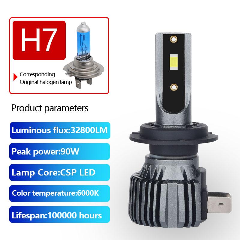 2 шт. Светодиодная лампа H1 H7 9006 HB4 для автомобильной фары Canbus противотуманная фара дневной ходовой свет 32800 лм 90 Вт CSP LED 6000K белый Plug and Play