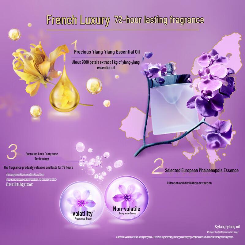 LUX Fragrant Orchid Shampoo & Enchanting Lotus Body Wash Set