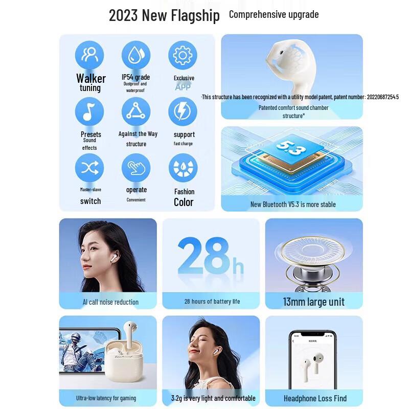 Edifier Полностью беспроводные полувнутриканальные наушники Zero Air