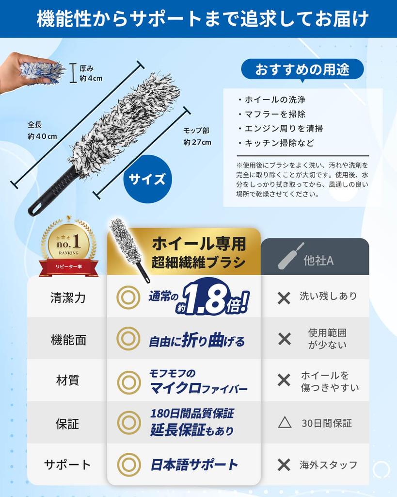 SOMOTO Wheel Brush, Car Wash Brush, For Wheels (360° Bend, Deep Washable), Car Wash