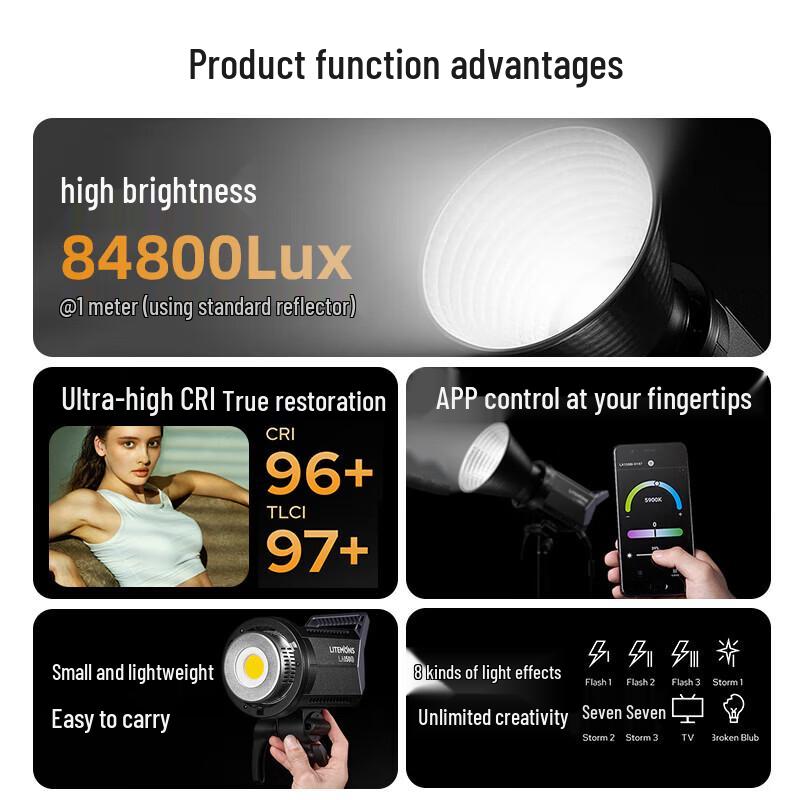 Двухцветный светодиодный видеосвет Godox M600Bi