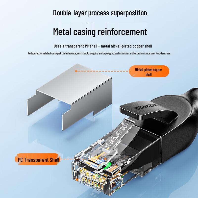 SAMZHE Ethernet-кабель Cat6A 10 Gigabit из чистой меди