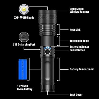 Мощный светодиодный фонарик XHP70 5 режимов USB перезаряжаемый зум-фонарь-лампа аккумулятор 26650 для кемпинга, улицы, аварийного освещения