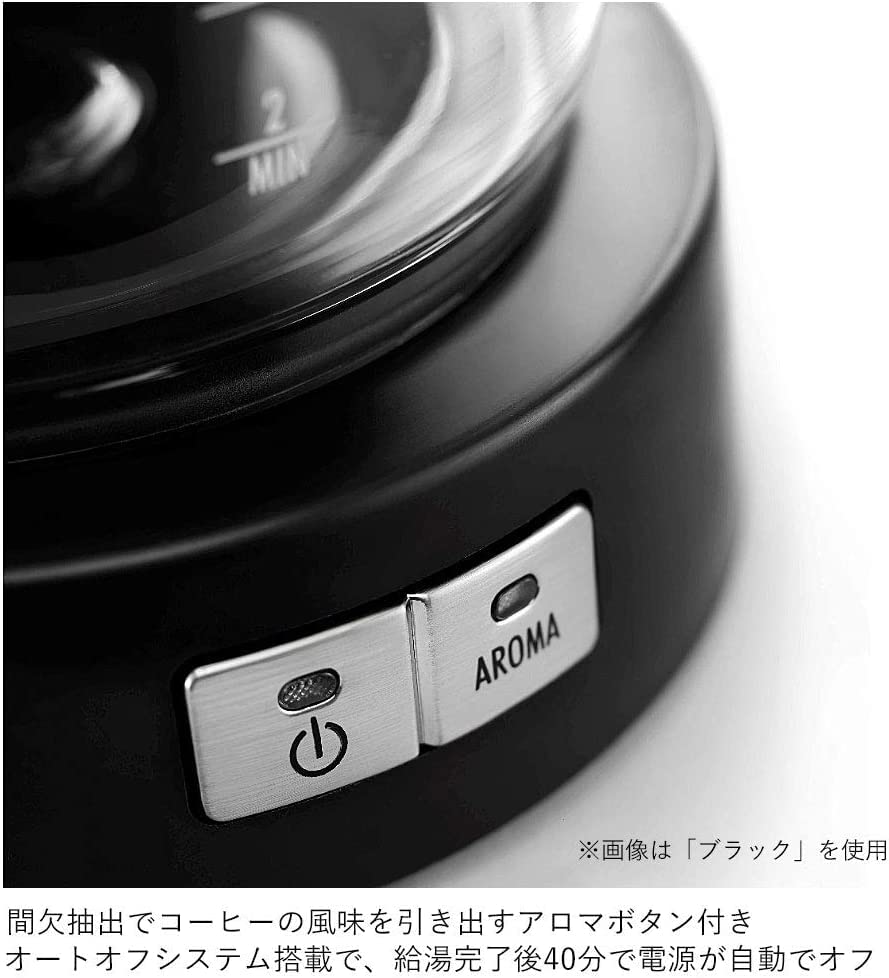 Кофеварка капельная DeLonghi Passion Red Active Series Red 5 чашек ICM14011J-R