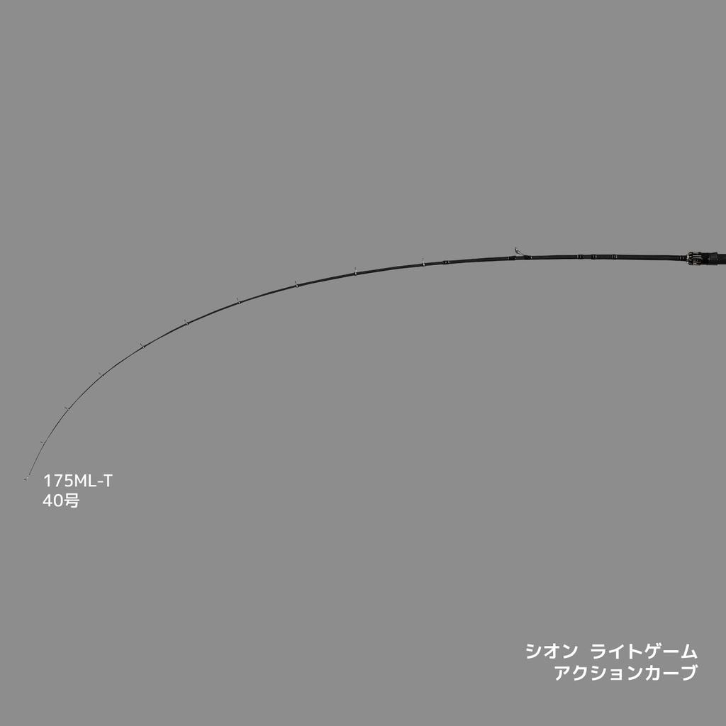 alpha tackle SHION LIGHT GAME 175ML-T