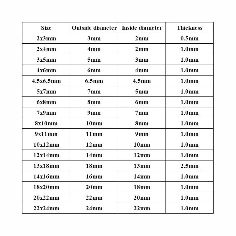 4 мм 6 мм 8 мм10 мм 12 мм 16 мм ПВХ шланг Прозрачная труба Пищевые трубы 8 мм резиновая трубка Шланги Аквариумный шланг Шланг насоса Шланг