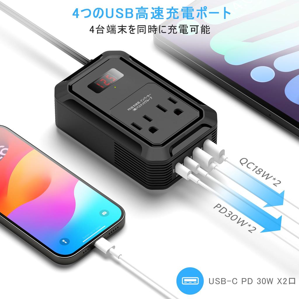 BESTEK A-MRI2010EU-BK Инвертор, Модифицированная синусоида, 200 Вт, Улучшенная версия, 12 В, 100 В, Напряжение