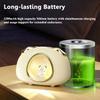 Mini Cartoon Bluetooth Speaker White Noise Sleep Aid Soundbar Wireless TWS  Connection Stereo Music Box Night Light Sleep Timer