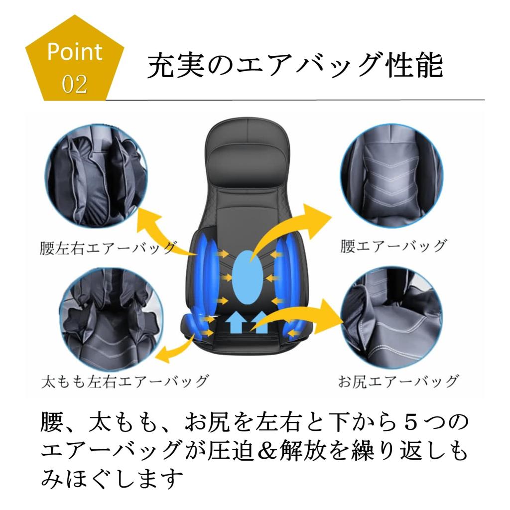 Medior Premium Massage Seat Managed Medical Equipment Thinnest Lightest Compact Whole Body Car Massage Chair Massage Machine Massager Seat Massager
