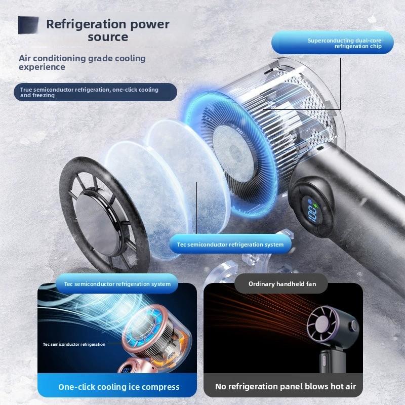 Ventilador de mano portátil con enfriamiento rápido y ajuste de velocidad ajustable para verano