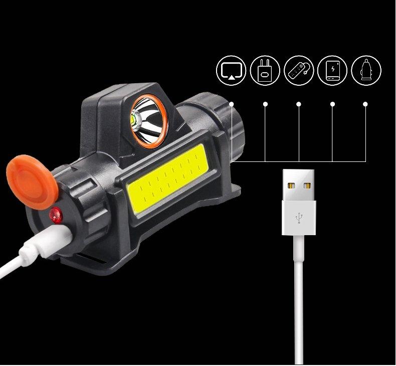 Led Headlamp Magnet Usb Rechargeable Strong Xpe Cob