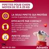 ADVANTIX Капли от блох и клещей для собак Среднего размера 10-25 кг 4 пипетки