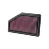For Honda CR-V RE3 RE4 City GM Crider R18 K20 1.8 2.0 L4 Gas 2007-2013 High Flow Sport Washable Performance Air Filter 33-2961