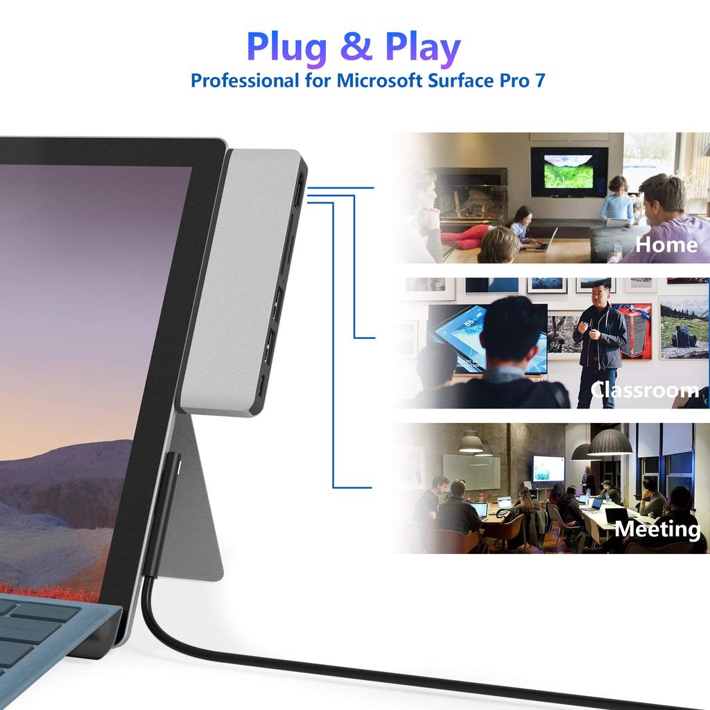 Surface Pro 7 USB-концентратор-адаптер Порт HDMI Порты Порт Type C Кардридер Высокоскоростная передача данных Алюминиевый специализированный концентратор Surface Pro7 6-в-2