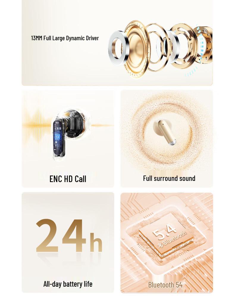 2025 Semi-In-Ear Bluetooth Headphones: High-Quality Sound, Long Battery Life, Perfect for Running, Men & Women.