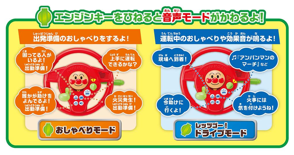 AGATSUMA Anpanman Chatty Kids Драйвер