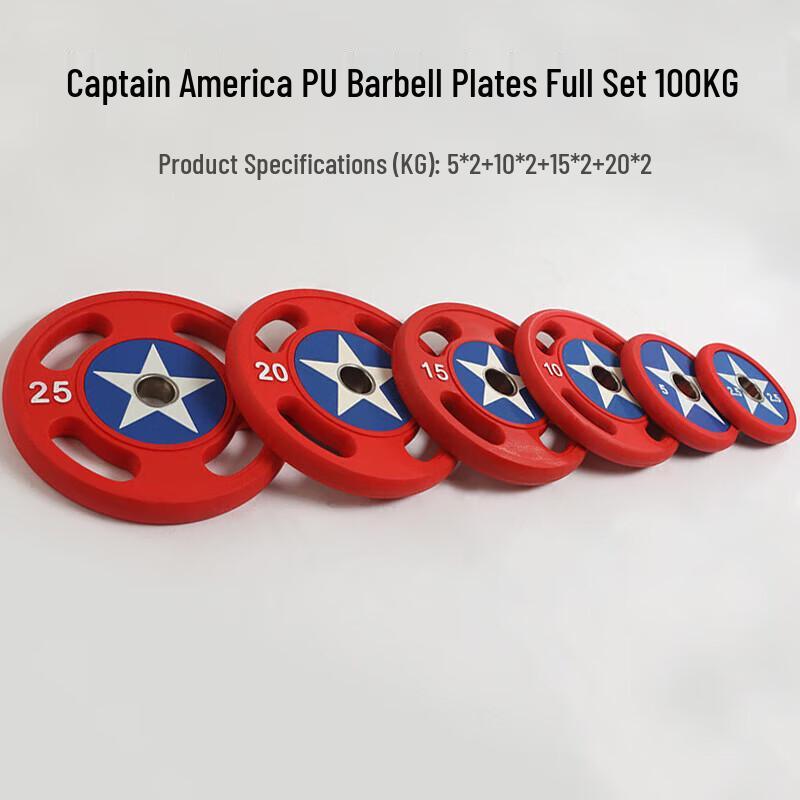 Yimai Commercial Grade Barbell Plate Sets
