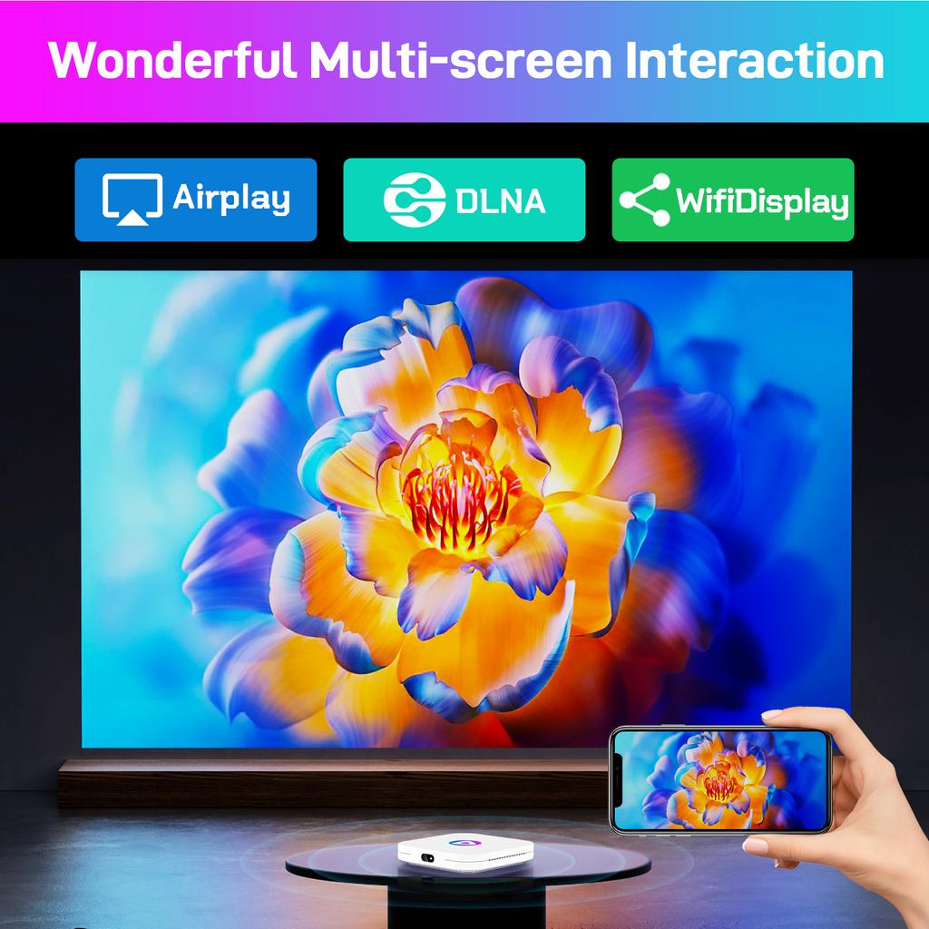 H96 MAX M1 Android 13 Смарт-ТВ-приставка Rockchip RK3528 Поддержка видео 8K Двойной Wi-Fi Bluetooth 4.0 Google Voice Медиаплеер 4G 64 ГБ 32 ГБ Телеприставка 2G 16 ГБ