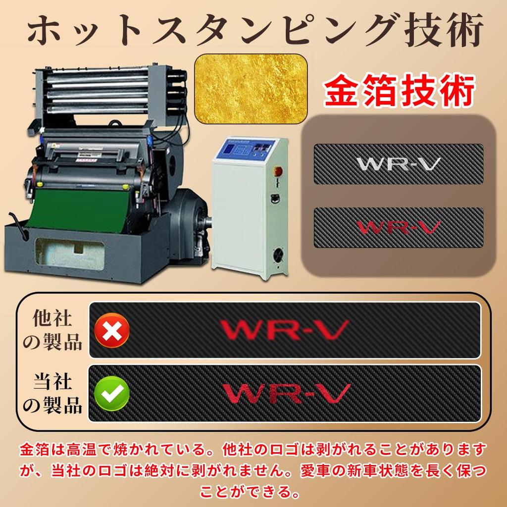 GOODGOODCAR Honda Новая Модель WR-V2024 (Рэйва 6) и Up DG5 Боковая защита порога, Накладка