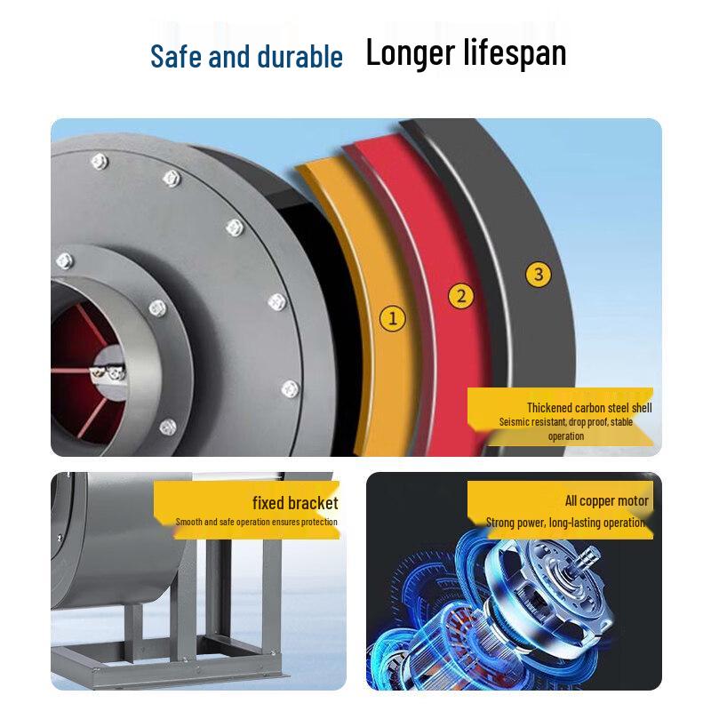 Jinglian Industrial Centrifugal Material Conveying Fan CN plug (adapter included)
