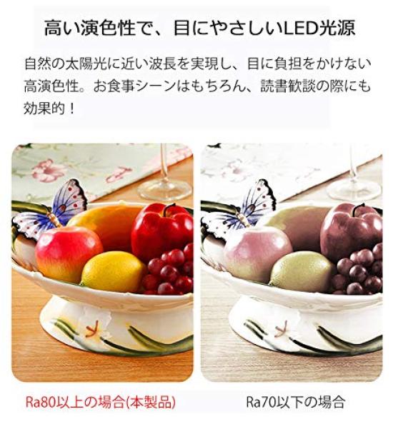 POOPEE LED Ceiling Light, 6-tatami mat (approx. 12 sq ft) with Remote Control, 24W, Stepless Dimming and Color Adjustment, Daylight and Warm White,