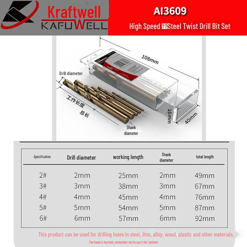 Набор сверл по дереву Kraftwell с направляющей для ударного перфоратора, прочной втулкой и насадкой